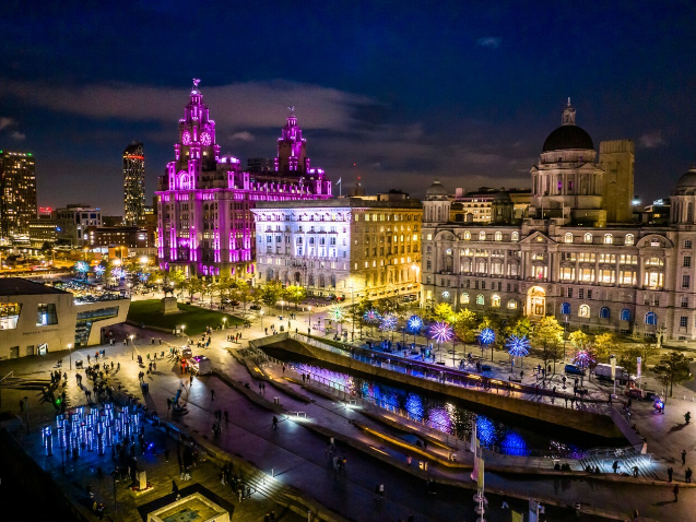 BEST PLACES TO VISIT IN THE UK