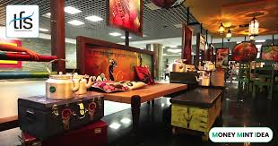 Travel Food Services Grey Market Premium