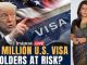 55 Million Visa Holders