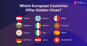 Golden Visa Countries