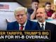H1b Visa News