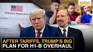 H1b Visa News