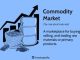 How To Do Commodity Trading