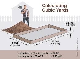 How To Figure Yards Of Dirt