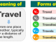 Past Tense Of Travel