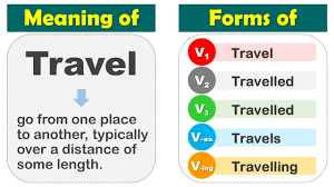 Past Tense Of Travel