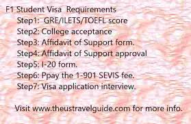 Student Visa Document Checklist